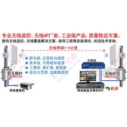 艾威企業級無線中繼器 為工廠無線監控設備搭建穩定可靠的網絡橋梁